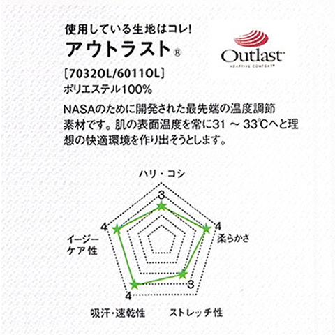 フォークジップスクラブ7032OL