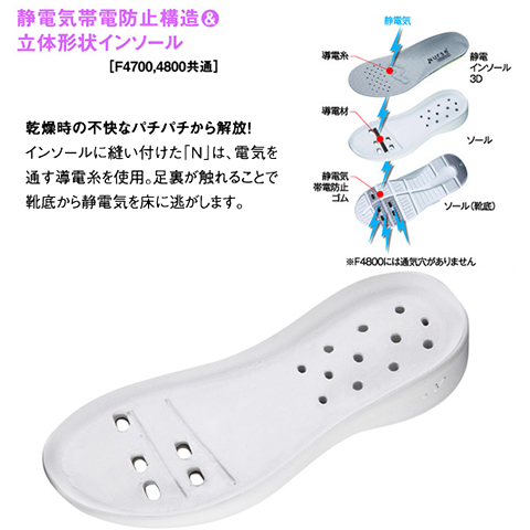 ¼«½ÅƲ¥Ê¡¼¥¹¥¯¡¼¥ë?F4700