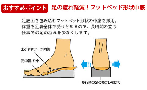 KAZENナースサンダル191-95