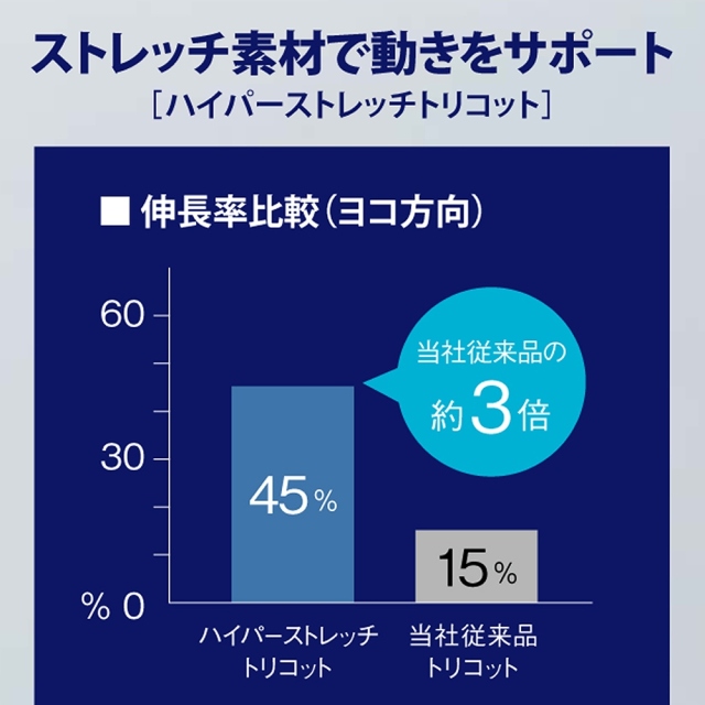 住商モンブランスクラブ72-1374